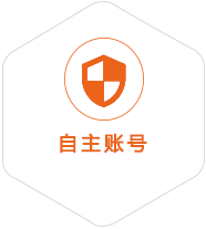 秀峰到匈牙利国际快递